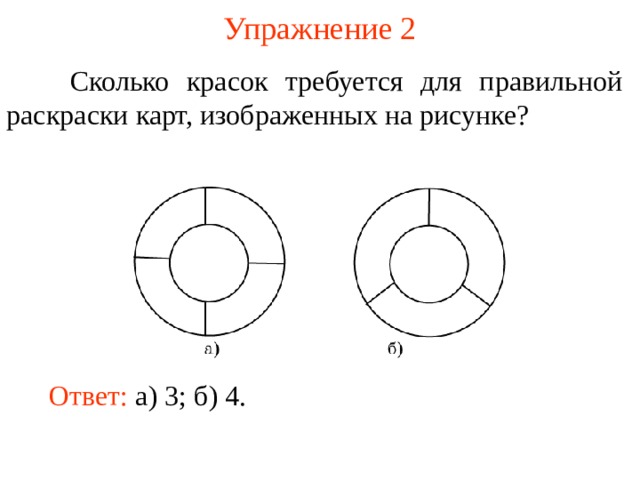 Упражнение 2  Сколько красок требуется для правильной раскраски карт, изображенных на рисунке? В режиме слайдов ответы появляются после кликанья мышкой Ответ:  а) 3; б) 4.  
