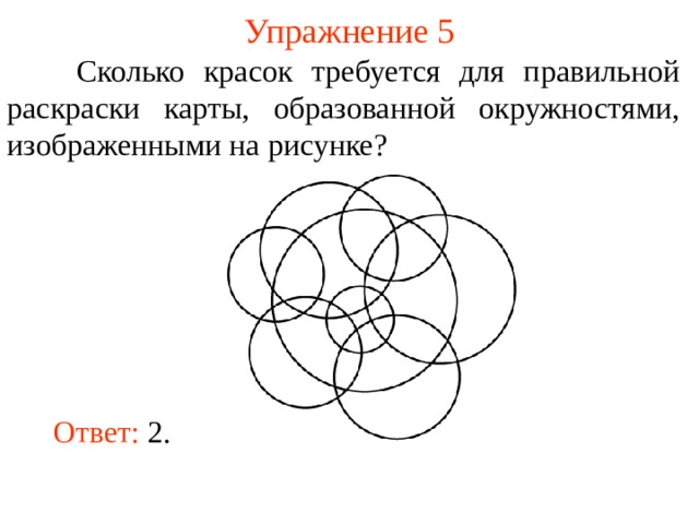 Раскрасьте карту изображенную на рисунке какое минимальное количество цветов для этого потребуется