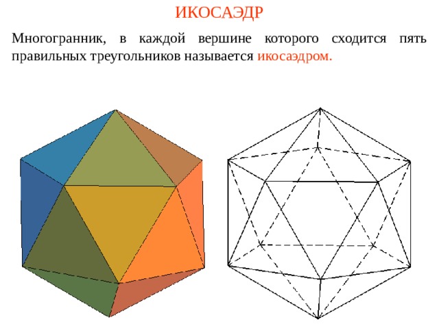 ИКОСАЭДР Многогранник, в каждой вершине которого сходится пять правильных треугольников называется  икосаэдром. 