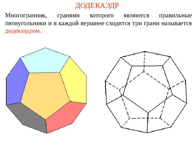 ДОДЕКАЭДР Многогранник, гранями которого являются правильные пятиугольники и в каждой вершине сходится три грани называется  додекаэдром. 