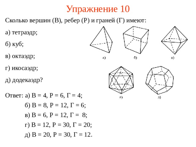 Упражнение 10 Сколько вершин (В), ребер (Р) и граней (Г) имеют: а) тетраэдр; б) куб; в) октаэдр; г) икосаэдр; д) додекаэдр? Ответ: а) В = 4, Р = 6, Г = 4; В режиме слайдов ответ появляется после кликанья мышкой. б) В = 8, Р = 12, Г = 6; в) В = 6, Р = 12, Г = 8; г) В = 12, Р = 30, Г = 20; д) В = 20, Р = 30, Г = 12.  