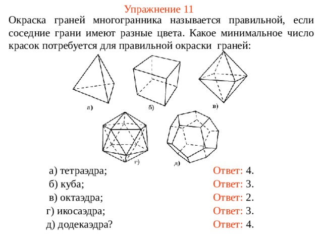Упражнение 11 Окраска граней многогранника называется правильной, если соседние грани имеют разные цвета. Какое минимальное число красок потребуется для правильной окраски граней : В режиме ответ появляется после кликанья мышкой Ответ: 4.  а) тетраэдра; б) куба; Ответ: 3.  в) октаэдра; Ответ: 2.  г) икосаэдра; Ответ: 3 .  д) додекаэдра? Ответ: 4.   