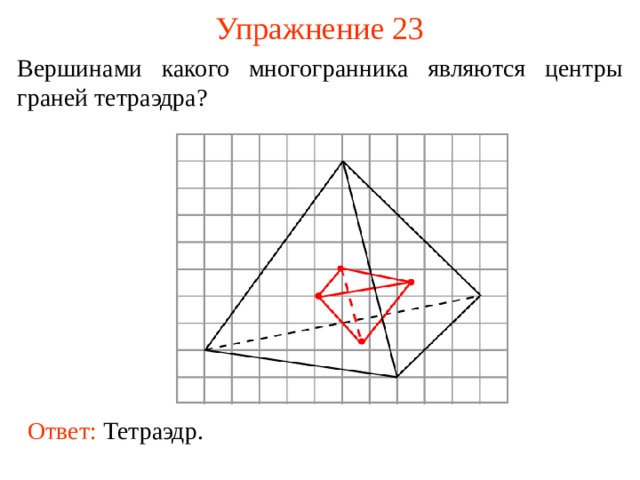 Упражнение 23 Вершинами какого многогранника являются центры граней тетраэдра? В режиме слайдов ответ появляется после кликанья мышкой. Ответ: Тетраэдр.   