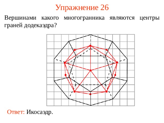Упражнение 26 Вершинами какого многогранника являются центры граней додекаэдра? В режиме слайдов ответ появляется после кликанья мышкой. Ответ: Икосаэдр.   