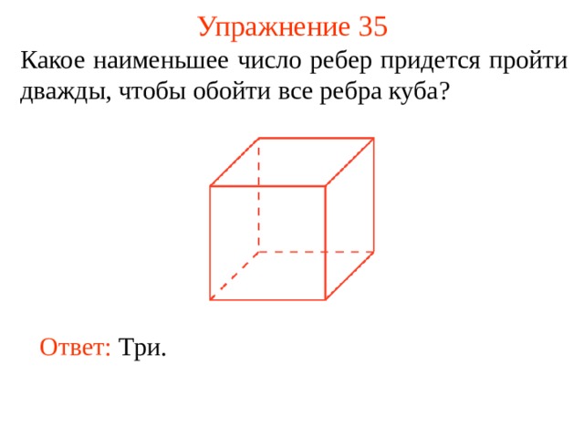 Упражнение 35 Какое наименьшее число ребер придется пройти дважды, чтобы обойти все ребра куба ? В режиме слайдов ответы появляются после кликанья мышкой Ответ:  Три.   
