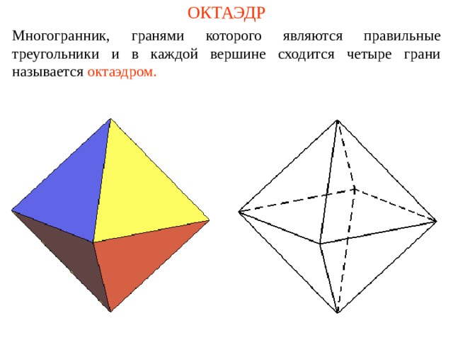 ОКТАЭДР Многогранник, гранями которого являются правильные треугольники и в каждой вершине сходится четыре грани  называется  октаэдром. 