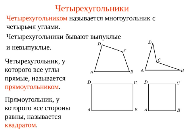 Изобразите какой нибудь четырехугольник вершинами которого являются точки