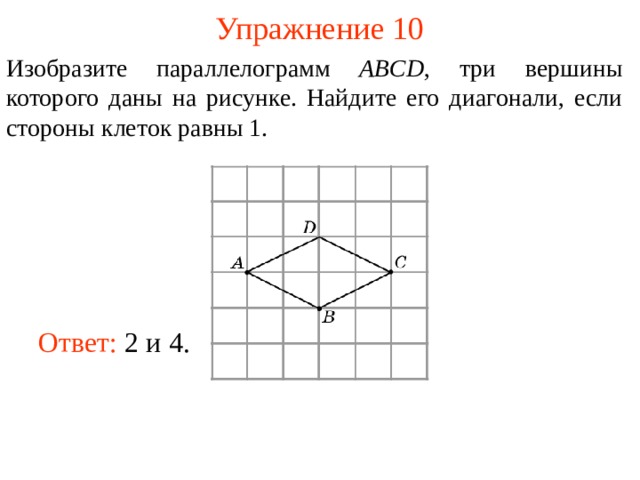 Изобразите какой нибудь четырехугольник вершинами которого являются точки