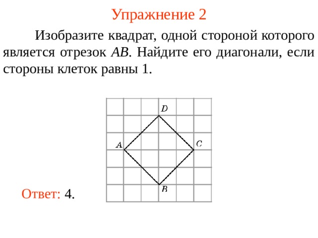 Изобразите какой нибудь четырехугольник вершинами которого являются точки