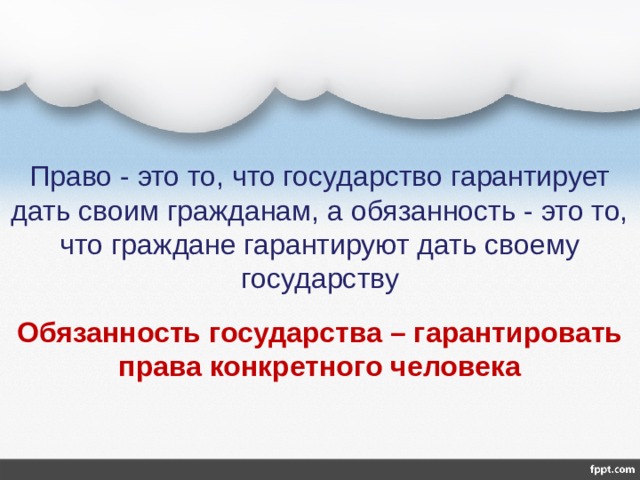 Право - это то, что государство гарантирует дать своим гражданам, а обязанность - это то, что граждане гарантируют дать своему государству Обязанность государства – гарантировать права конкретного человека 