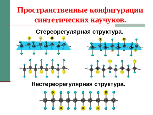 Пространственные конфигурации  синтетических каучуков. Стереорегулярная структура. Нестереорегулярная структура. 