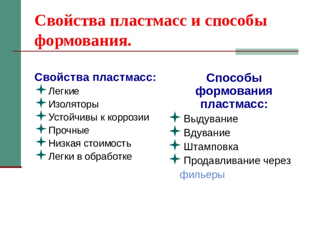 Свойства пластмасс и способы формования. Свойства пластмасс: Способы формования пластмасс: Легкие Изоляторы Устойчивы к коррозии Прочные Низкая стоимость Легки в обработке Выдувание Вдувание Штамповка Продавливание через  фильеры 