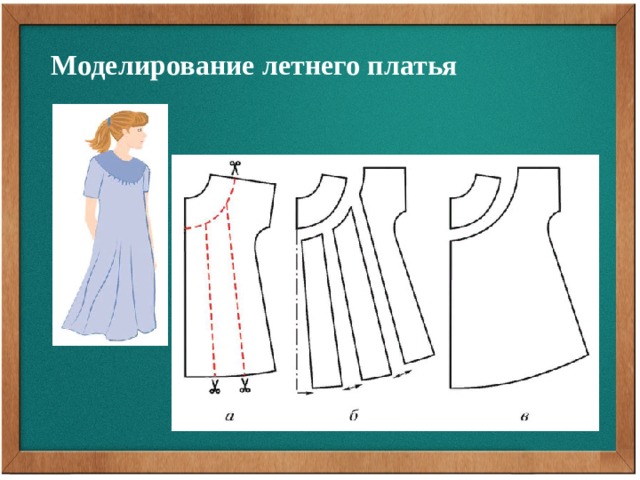 Моделирование изделия. Моделирование плечевого изделия. Конструирование и моделирование плечевого изделия. Конструирование и моделирование плечевой одежды. Моделирование отрезной плечевой одежды.