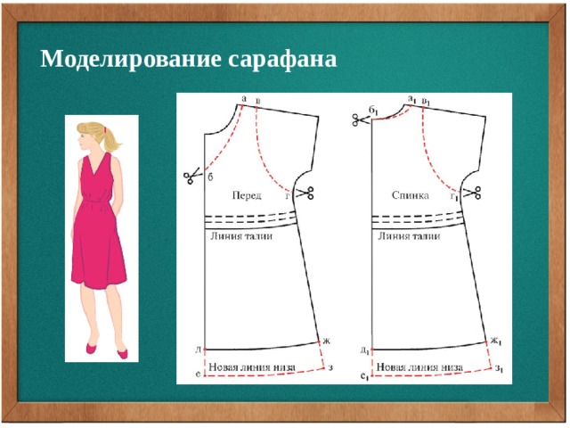 Проект по технологии 8 класса платье