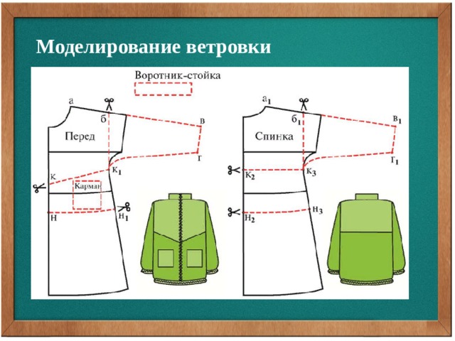 Моделирование ветровки На выкройке переда плечевого изделия удлиняют рукав и расширяют пройму для обеспечения свободы движения. Нижнюю часть отрезают до желаемой длины модели   