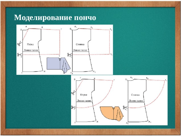 Моделирование пончо 