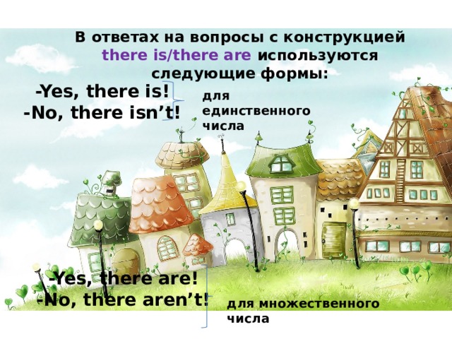 В ответах на вопросы с конструкцией there is/there are используются следующие формы: -Yes, there is! -No, there isn’t! для единственного числа -Yes, there are! -No, there aren’t! для множественного числа 