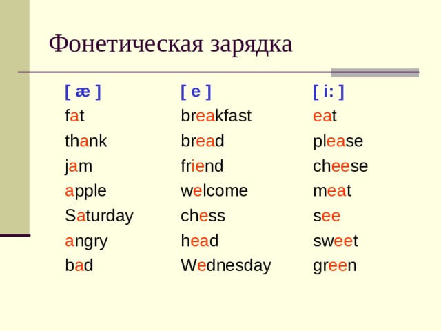 Фонетическая зарядка  [ æ ]   [ e ]    [ i: ]  f a t    br ea kfast   ea t  th a nk   br ea d    pl ea se  j a m   fr ie nd    ch ee se  a pple   w e lcome   m ea t  S a turday   ch e ss   s ee  a ngry   h ea d    sw ee t  b a d   W e dnesday  gr ee n   