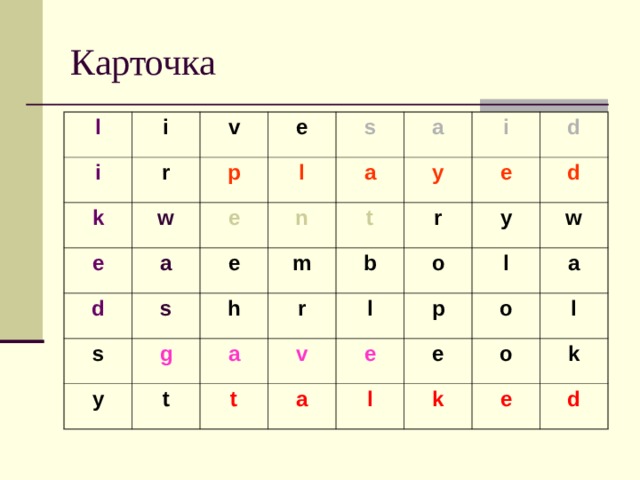 Карточка l i i r v k w e p e l a d s e s a s a n e g m y i y t h d r a e t b r o d v l y t e w l a p e a o l k l o k e d 