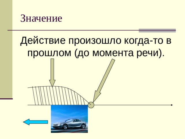 Значение Действие произошло когда-то в прошлом (до момента речи). 
