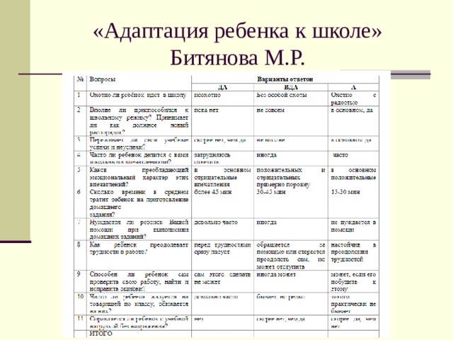 Презентация "Адаптация пятиклассников" по педагогике - скачать проект