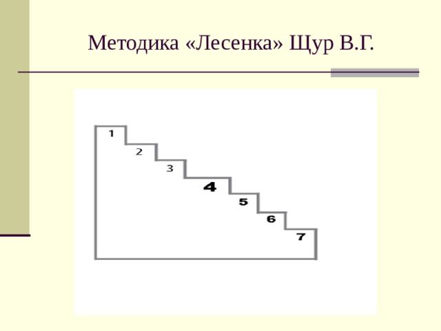 Тест лесенка