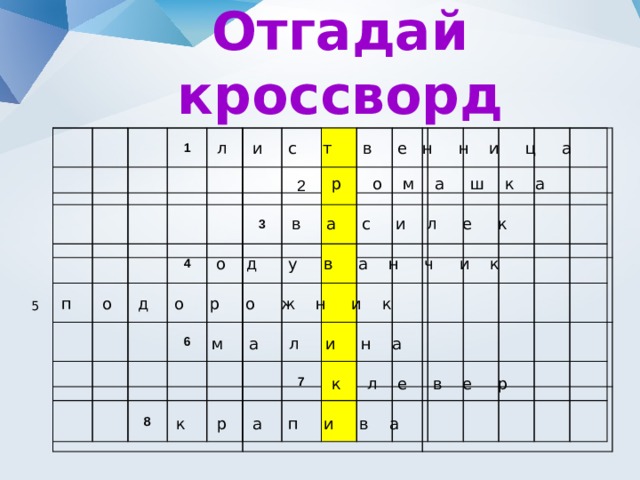 Отгадай кроссворд 1 4 3 2     6 8 7  л и с т в е н н и ц а р о м а ш к а в а с и л е к о д у в а н ч и к п о д о р о ж н и к 5 м а л и н а  к л е в е р к р а п и в а 