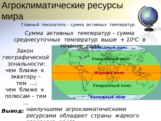 Агроклиматические ресурсы мира карта