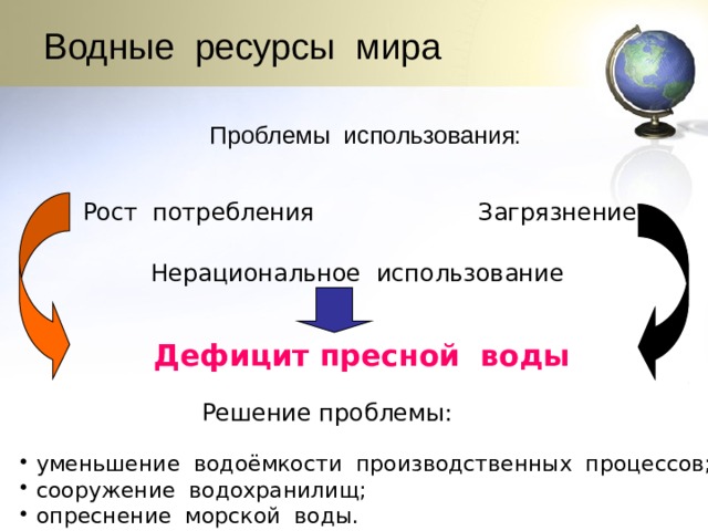 Открытый урок "Оценка воздействия видов природопользования на окружающую среду"