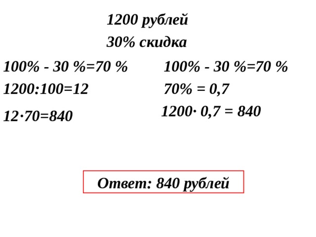 1200 рублей 30% скидка 100% - 30 %=70 % 100% - 30 %=70 % 70% = 0,7 1200:100=12 1200· 0,7 = 840 12·70=840 Ответ: 840 рублей