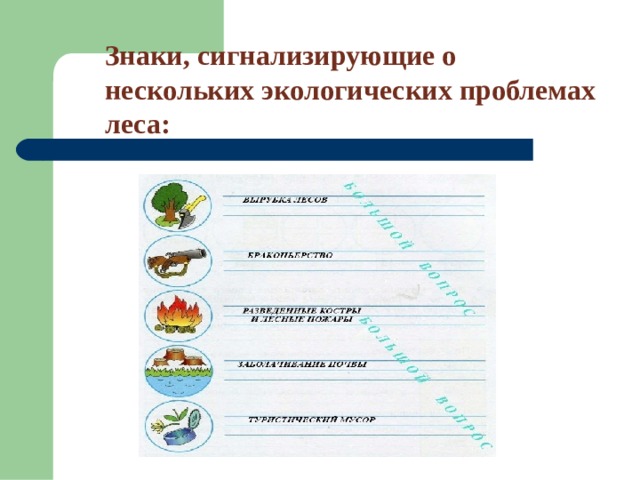 Знаки, сигнализирующие о нескольких экологических проблемах леса: словные знаки сигнализируют о нескольких экологических проблемах леса: словные знаки сигнализируют о нескольких экологических проблемах леса: 