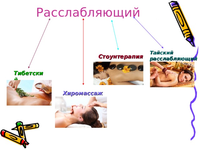 Расслабляющий Тайский расслабляющий  Стоунтерапия Тибетский  Хиромассаж 