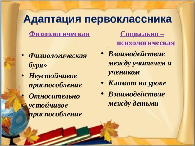 Адаптация первоклассников картинки для презентации