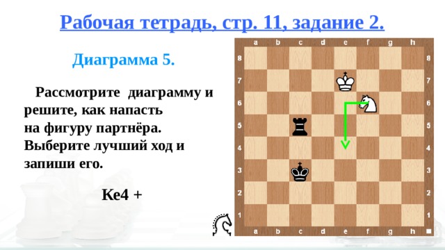 Лучший ход. Что такое диаграмма в шахматах 2 класс. Диаграмма 2 по шахматам 2 класса. Шахматы диаграмма 3 класс. Задание 2 диаграмма 3 шахматы 3 класс.