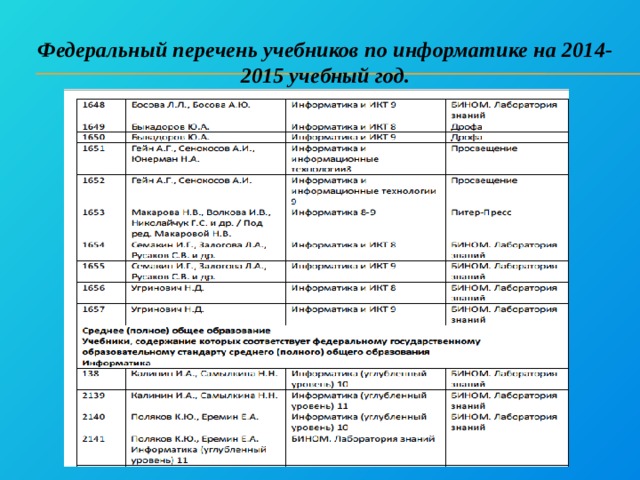 Утвержденный перечень учебников