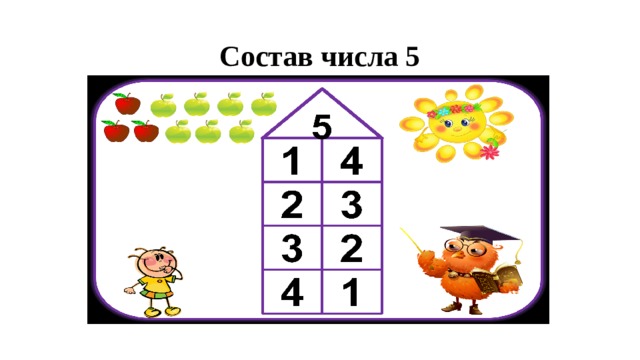 Картинка состав числа 5