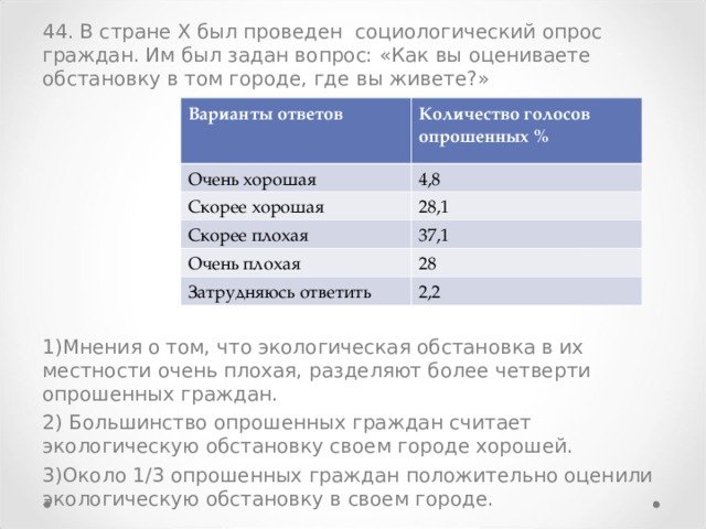 Социологическая служба проводила опросы граждан. В стране х был проведен социологический опрос граждан. Опросы социологические с вариантами ответами. Проведен опрос граждан.