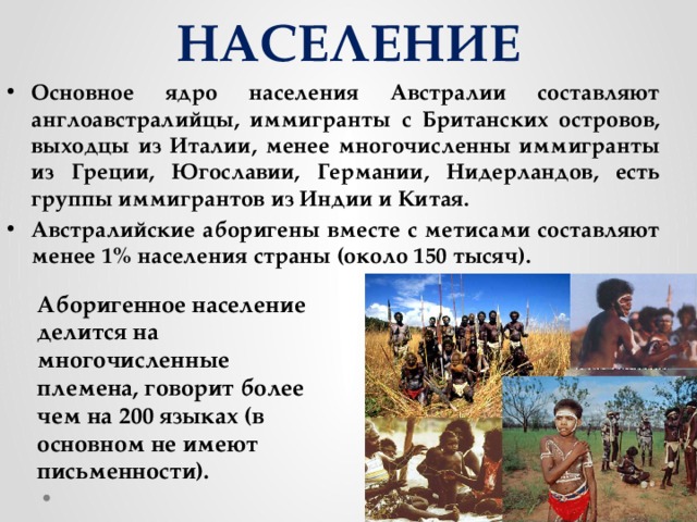 Численность населения австралии. Население Австралии презентация.