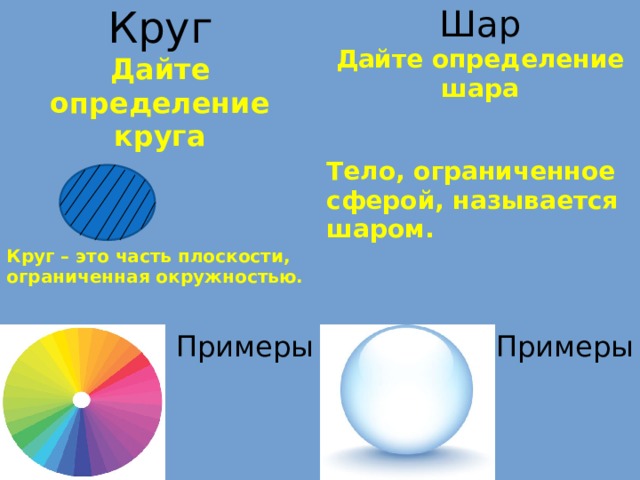 Круг Дайте определение круга Шар Дайте определение шара Тело, ограниченное сферой, называется шаром. Примеры Примеры  Круг – это часть плоскости, ограниченная окружностью. 