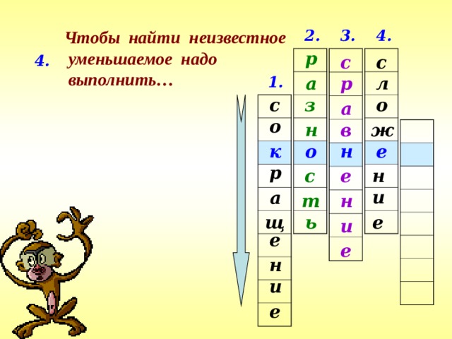 3. 4. Чтобы найти неизвестное  уменьшаемое надо  выполнить… 2. р с с 4. 1. л р а с о з а о н ж в к е н о р е с н и а н т ь щ е и е е н и е 