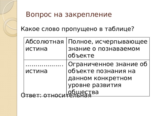 Вопрос на закрепление Какое слово пропущено в таблице? Ответ: относительная Абсолютная истина Полное, исчерпывающее знание о познаваемом ……………… . истина объекте Ограниченное знание об объекте познания на данном конкретном уровне развития общества 