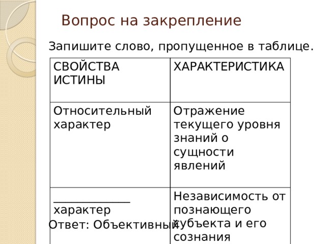 Вопрос на закрепление Запишите слово, пропущенное в таблице. Ответ: Объективный СВОЙСТВА ИСТИНЫ ХАРАКТЕРИСТИКА Относительный характер Отражение текущего уровня знаний о сущности явлений _____________ характер Независимость от познающего субъекта и его сознания 