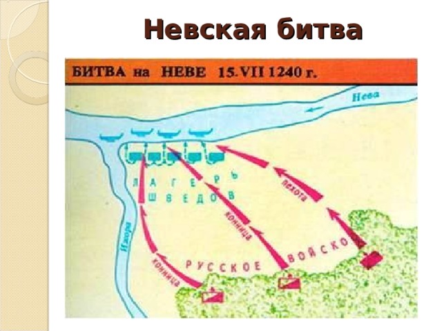 Захватчики невской битвы. Невская битва на карте Руси. Невская битва на карте древней Руси.