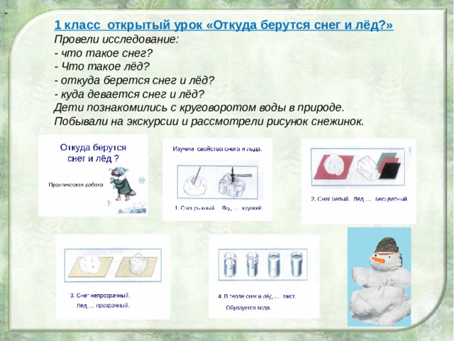 Презентация 1 класс откуда берется снег и лед презентация 1 класс школа россии