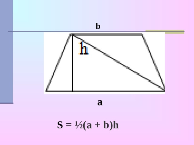 Площадь трапеции рисунок