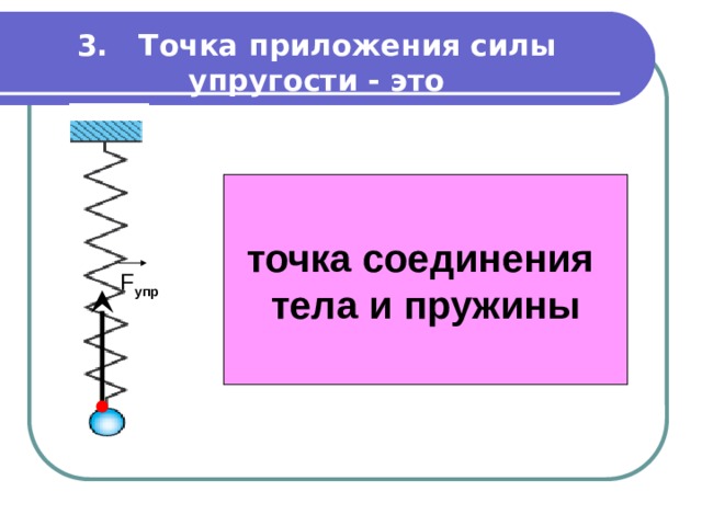 3. Точка приложения силы упругости - это точка соединения тела и пружины F упр 