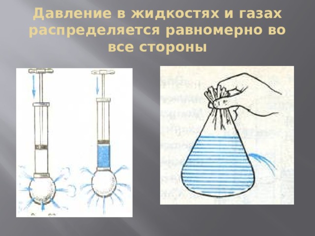 Давление жидкости рисунок. Давление в жидкости и газе. Давление в неподвижных жидкостях и газах.