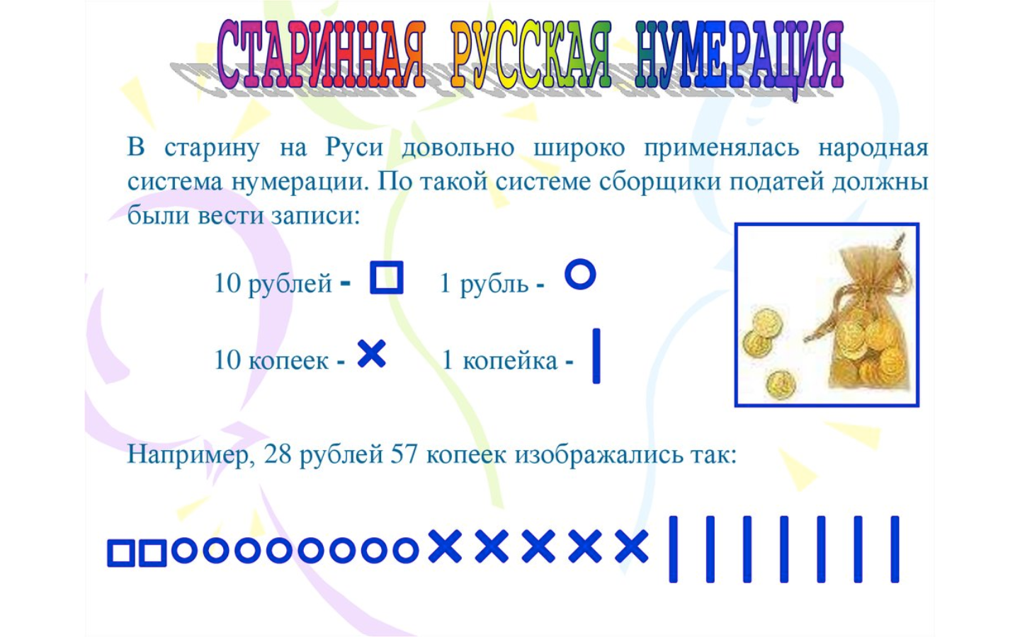 Вид графики на руси 5 букв