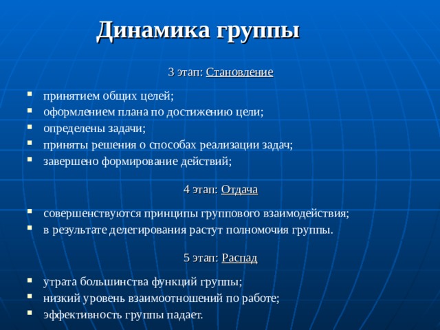 Динамика управления. Динамическая группа. Динамика группы. 3. Динамика группы.. Динамика группы презентация.