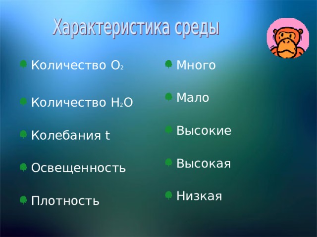 Много  Мало Количество О 2 Высокие Количество Н 2 О Колебания t Высокая Освещенность Низкая Плотность 